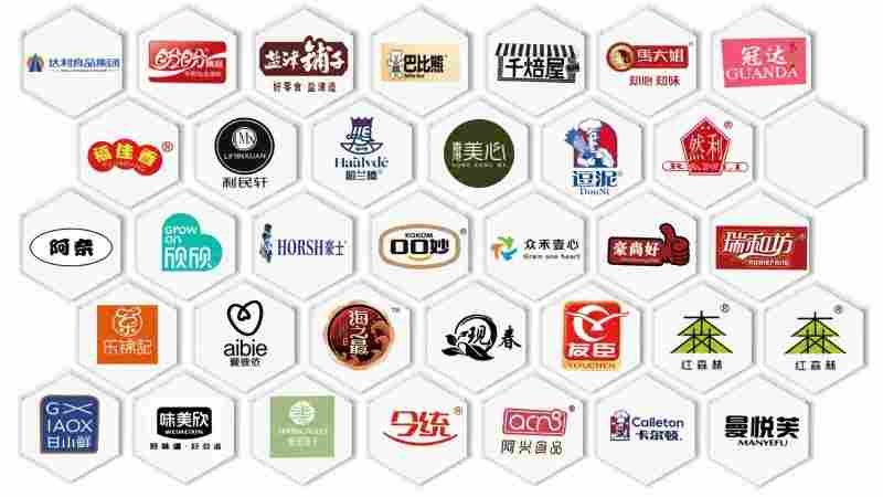 Manufacturer's Past Partners A collage of logos from well-known food brands and companies.